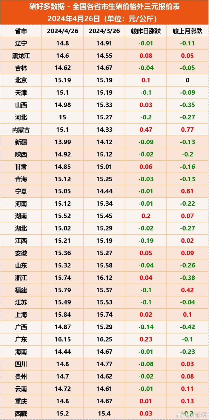 2025澳門彩生肖走勢圖,澳門彩生肖走勢圖，探索未來的奧秘（2025年展望）