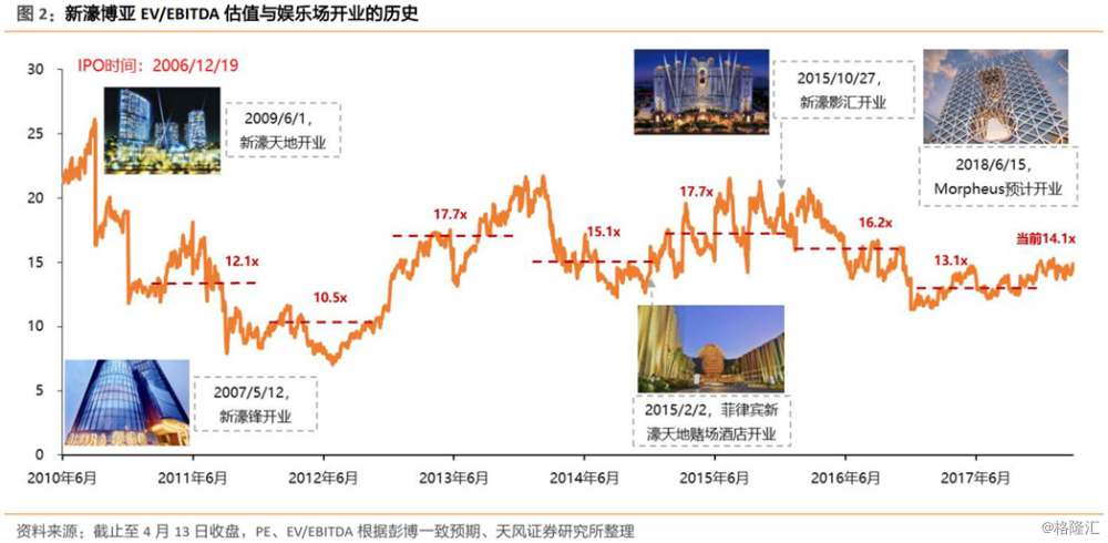 新2025年澳門天天開好彩,新2025年澳門天天開好彩，探索繁榮與幸運(yùn)的新紀(jì)元