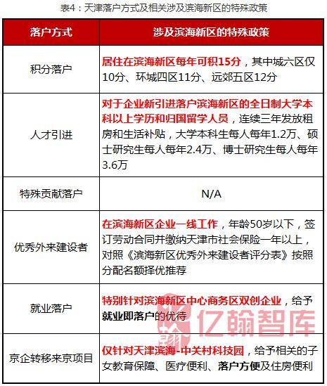 新澳門(mén)期期免費(fèi)資料,警惕新澳門(mén)期期免費(fèi)資料的潛在風(fēng)險(xiǎn)