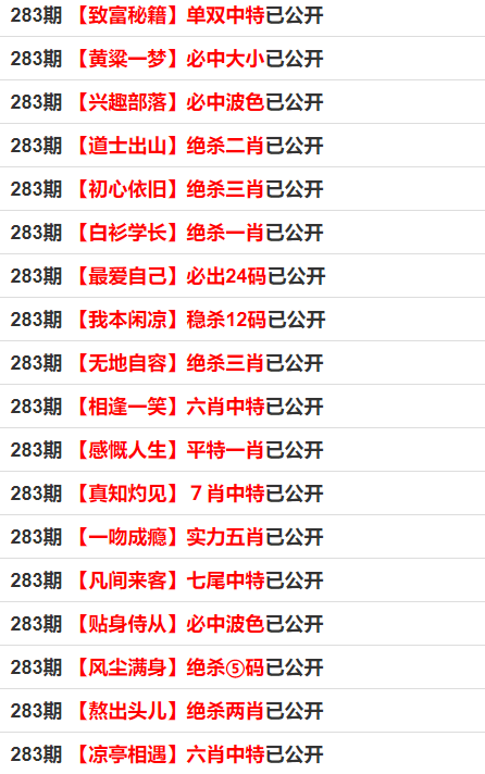 最準(zhǔn)一碼一肖100%鳳凰網(wǎng),最準(zhǔn)一碼一肖，揭秘鳳凰網(wǎng)預(yù)測(cè)背后的秘密