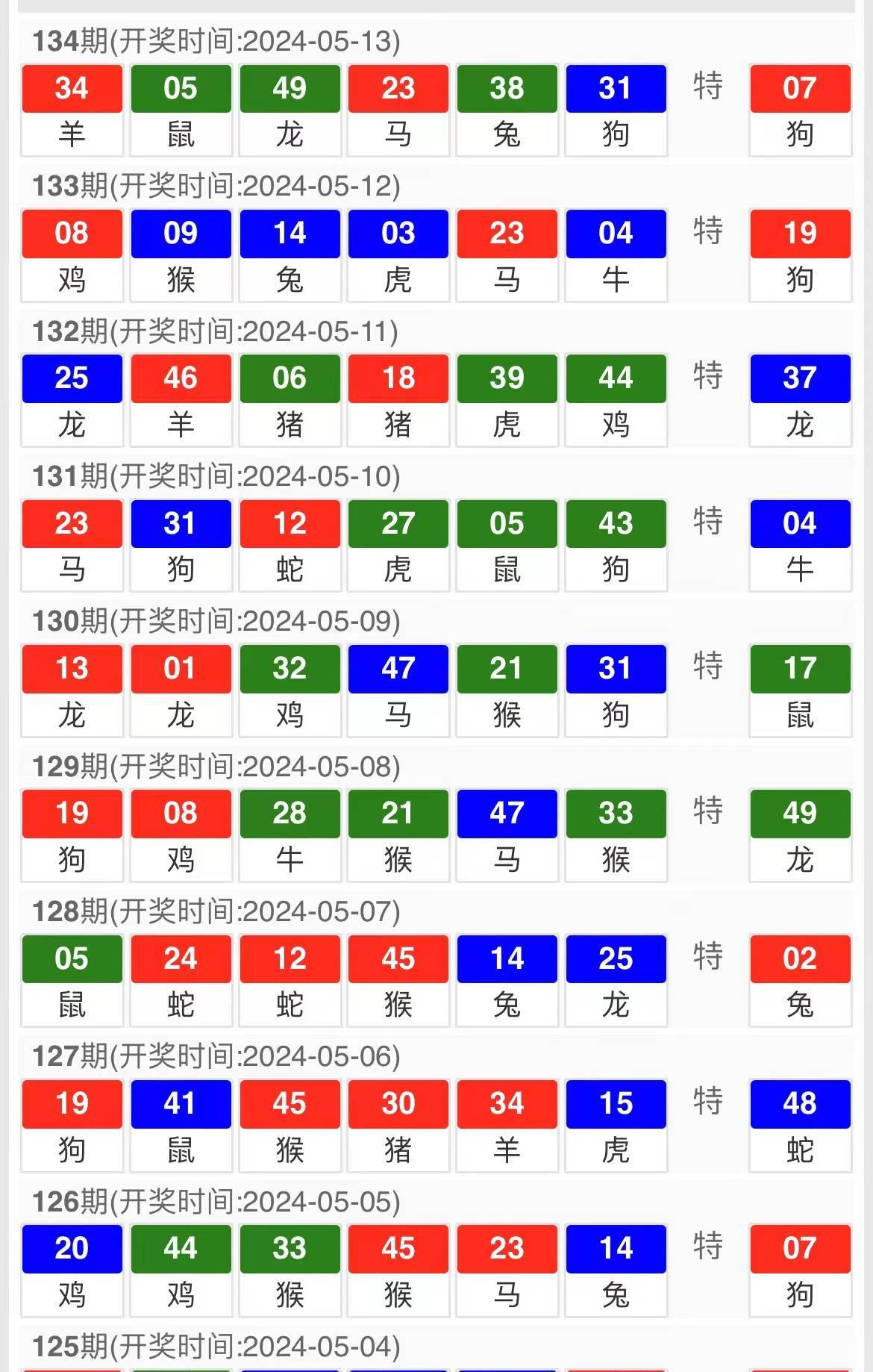 管家婆的資料一肖中特46期,管家婆的資料一肖中特46期，深度解析與預測