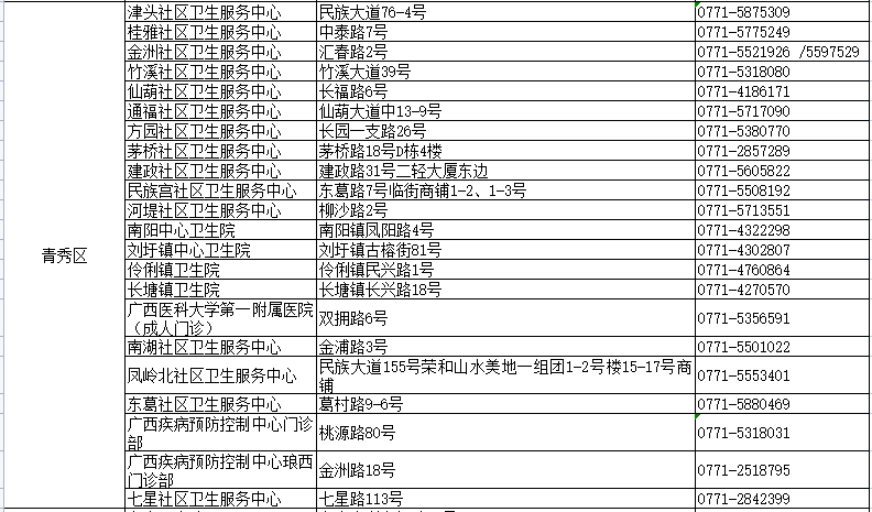 新澳天天彩免費(fèi)資料查詢(xún)85期,關(guān)于新澳天天彩免費(fèi)資料查詢(xún)第85期的背后真相與警示