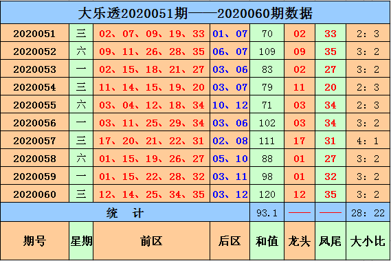 2025澳門今晚開特馬開什么,澳門今晚彩票特馬預測與探討——以2025年為視角