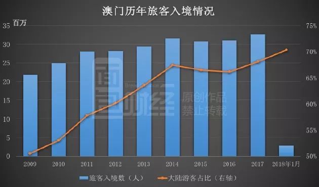 新澳利澳門開獎歷史結(jié)果,新澳利澳門開獎歷史結(jié)果，探尋背后的故事與變遷