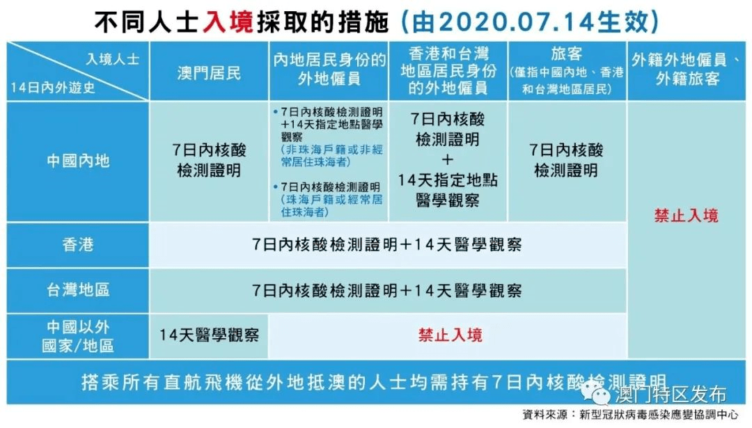 澳門六開獎結果2025開獎今晚,澳門六開獎結果2025年今晚開獎分析