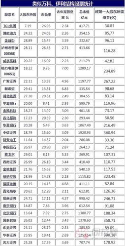 澳門三肖三碼精準100%黃大仙,澳門三肖三碼精準預測，揭秘黃大仙的神秘力量