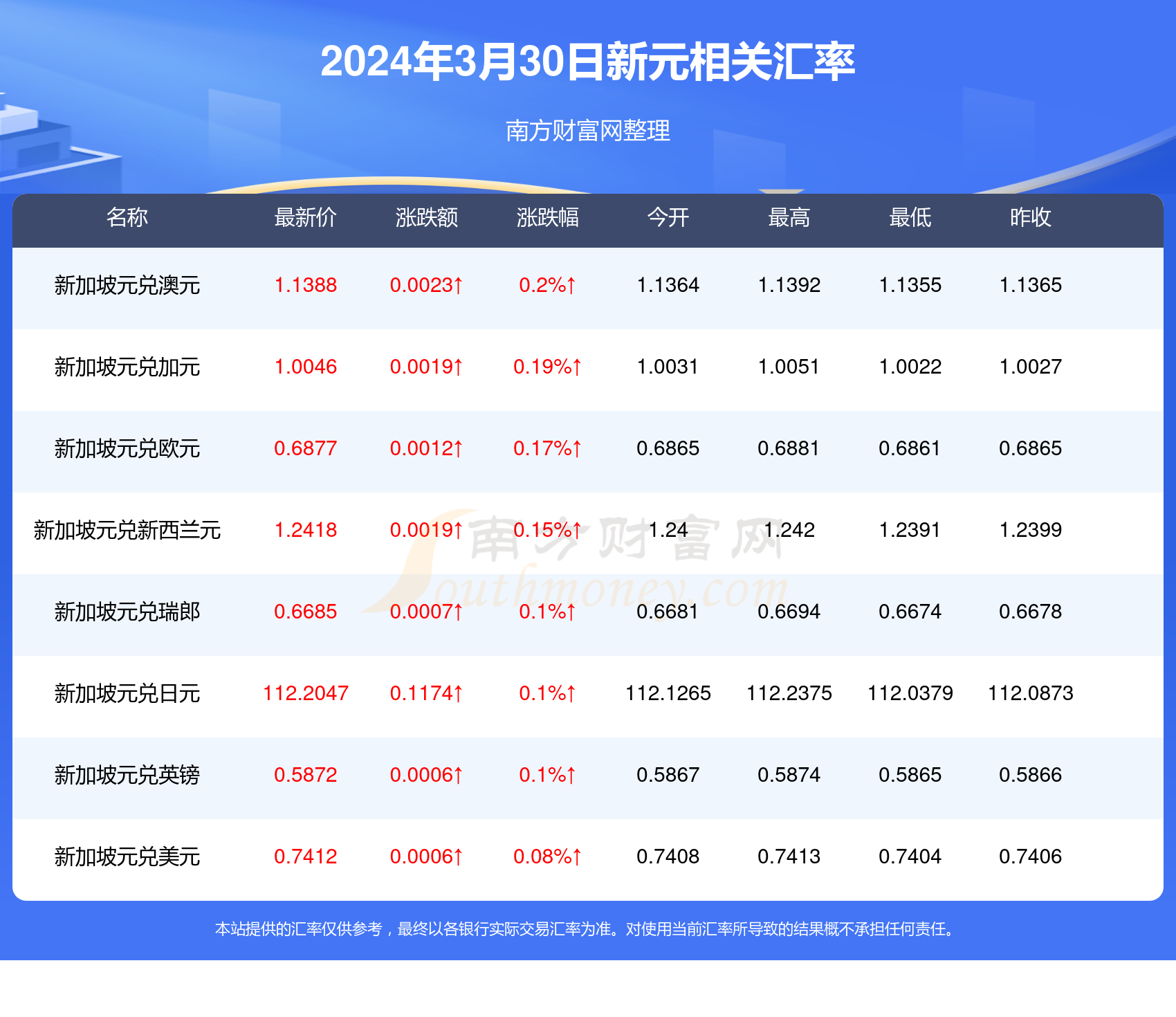 香港資料大全正版資料2025年免費,香港資料大全正版資料2025年免費，深入了解香港的全方位指南