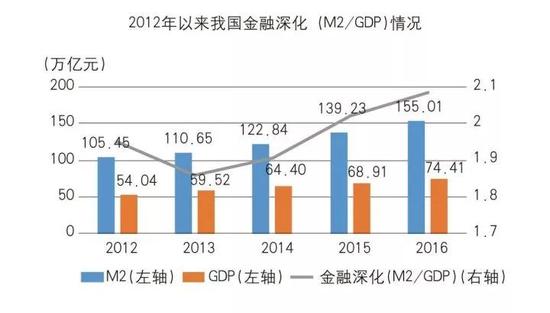 2004新澳門天天開好彩大全,澳門是中國的一個特別行政區(qū)，以其博彩業(yè)而聞名于世。自回歸祖國以來，澳門的發(fā)展日新月異，吸引了眾多游客的目光。本文將圍繞關(guān)鍵詞澳門、彩票、博彩業(yè)展開，介紹澳門博彩業(yè)的發(fā)展歷程以及彩票文化在澳門的重要性。同時，我們將重點(diǎn)關(guān)注新澳門天天開好彩，探討其在澳門博彩業(yè)中的地位和影響。