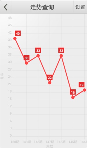 2025年澳門管家婆三肖100%,探索澳門管家婆三肖預(yù)測——走向未來的精準(zhǔn)預(yù)測模型（2025展望）