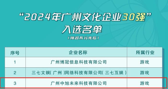 2025全年資料免費大全功能,邁向未來，探索2025全年資料免費大全功能的無限可能