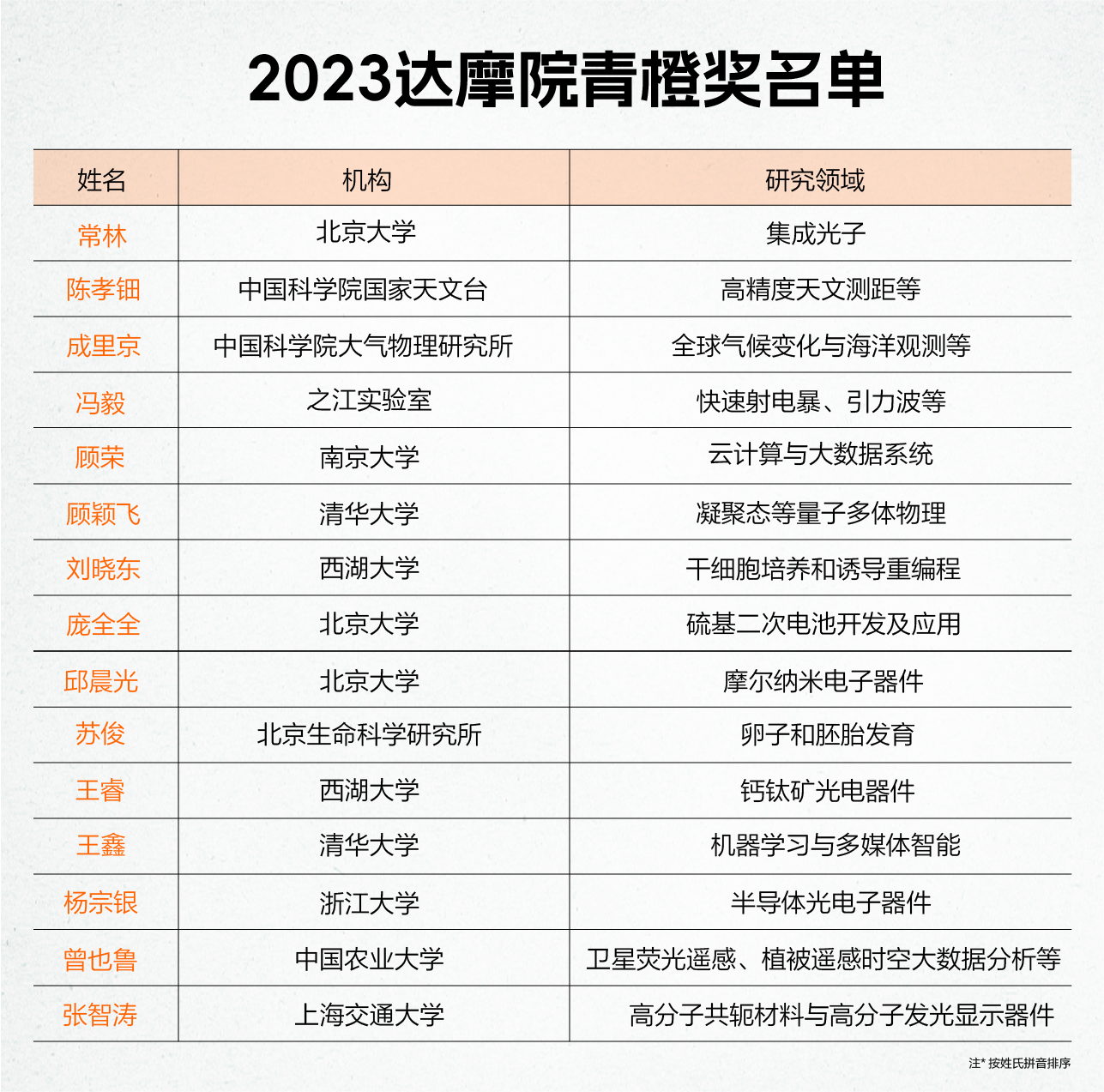 精準一肖100準確精準的含義,精準一肖，揭秘準確精準的含義與奧秘