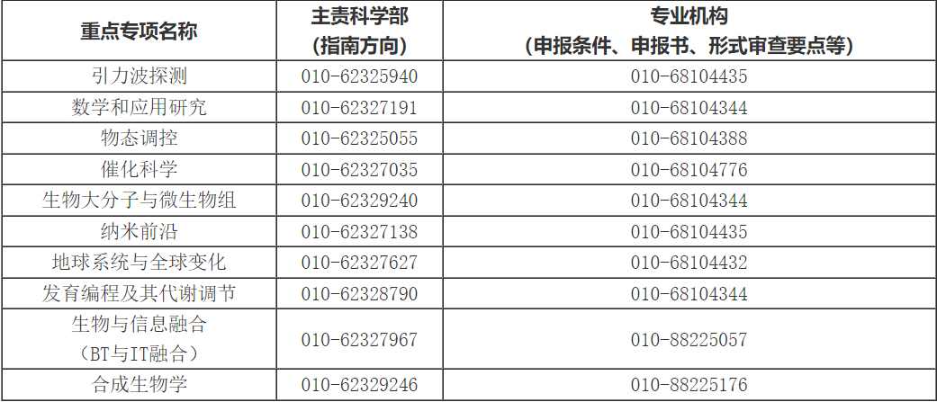 澳門六和免費(fèi)資料查詢,澳門六和免費(fèi)資料查詢，探索與解析