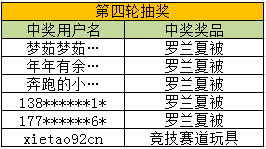 一碼一肖100%中用戶評價,一碼一肖，百分之百中獎用戶的真實評價