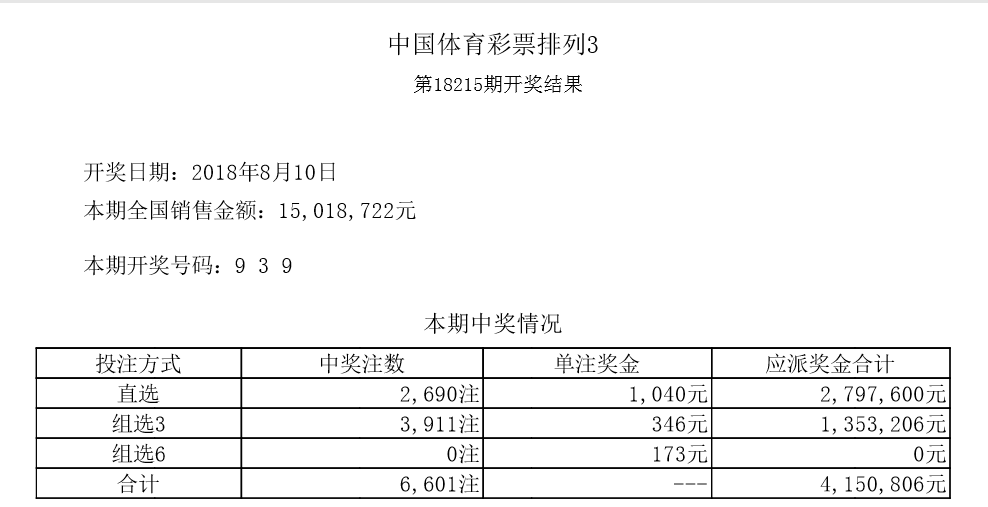 澳門六開彩開獎(jiǎng)結(jié)果開獎(jiǎng)記錄2025年,澳門六開彩開獎(jiǎng)結(jié)果開獎(jiǎng)記錄（2025年）