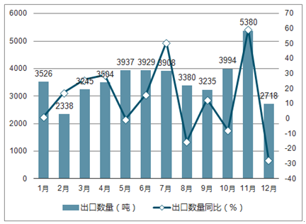 2025新澳正版資料,探索2025新澳正版資料，未來趨勢與深度解析