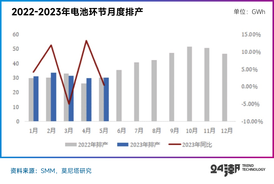 2025新澳開獎記錄,探索2025新澳開獎記錄，數(shù)據(jù)與趨勢的洞察