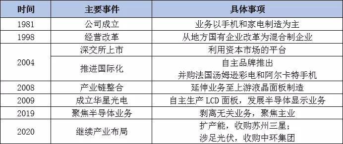 最準(zhǔn)一肖100%最準(zhǔn)的資料,揭秘最準(zhǔn)一肖，深度解析精準(zhǔn)資料的重要性