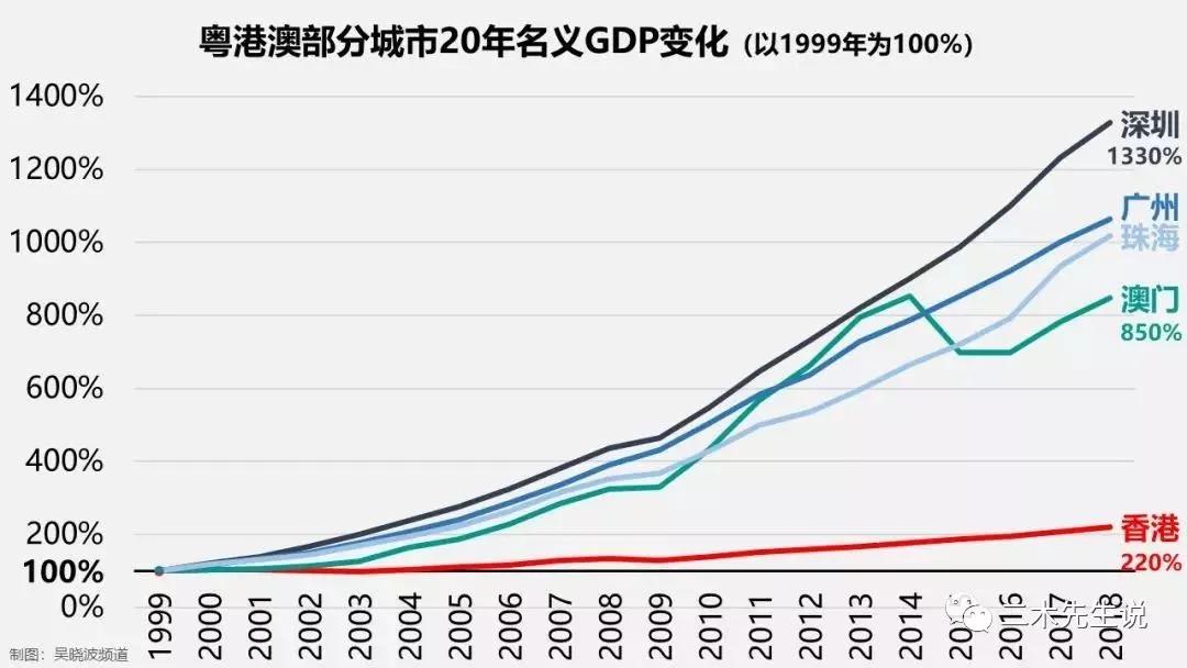 2025澳門管家婆一肖,澳門是中國的一個特別行政區(qū)，以其獨特的文化、歷史背景和繁榮的博彩業(yè)而聞名于世。在這個充滿魅力的地方，人們總是對未來的發(fā)展充滿期待和好奇。關(guān)于澳門管家婆一肖這一概念，雖然我不能確定您所指的是具體的人物還是某種特定的預測或現(xiàn)象，但我可以嘗試從多個角度探討這一主題。以下是我關(guān)于澳門未來發(fā)展趨勢以及與之相關(guān)的思考的文章。