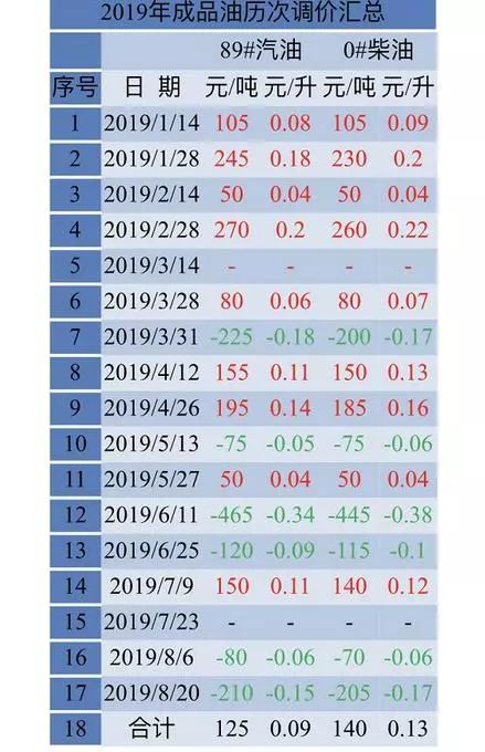 236767澳門今晚開什么號碼,澳門今晚彩票號碼預測，探索隨機性與理性的交織