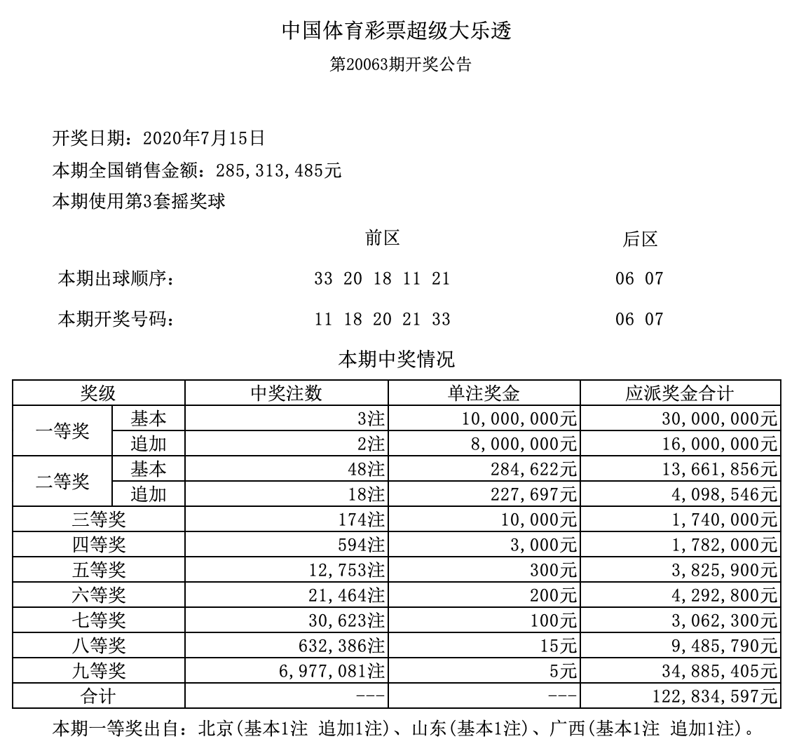 二四六期期更新資料大全,二四六期期更新資料大全，深度解析與應(yīng)用指南