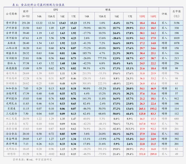 澳門開獎結果 開獎記錄表210,澳門開獎結果及其開獎記錄表（210期分析）