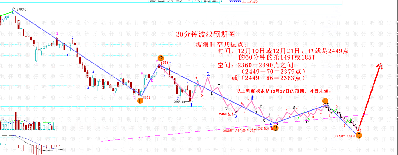 2025年澳門特馬今晚,關(guān)于澳門特馬今晚的開獎(jiǎng)?lì)A(yù)測(cè)與探討——以2025年為背景