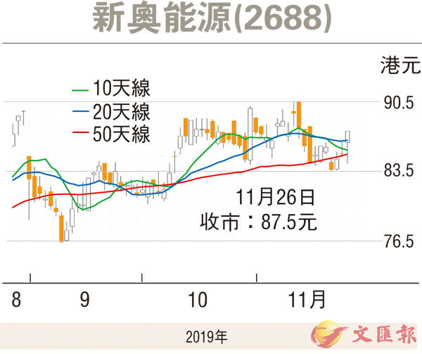 2025新奧歷史開獎記錄香港,探索香港新奧歷史開獎記錄，2025年的獨特視角