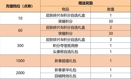 新澳門天天開獎結果,新澳門天天開獎結果，探索與解析