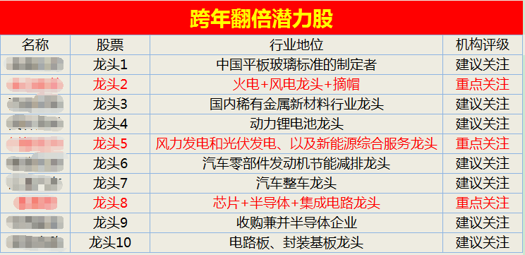 2025年全年資料免費大全優勢,邁向未來，探索2025年全年資料免費大全的優勢