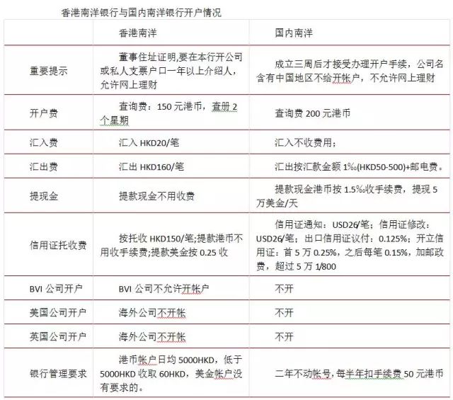 香港內部正版資料一碼,香港內部正版資料一碼，探索與解析