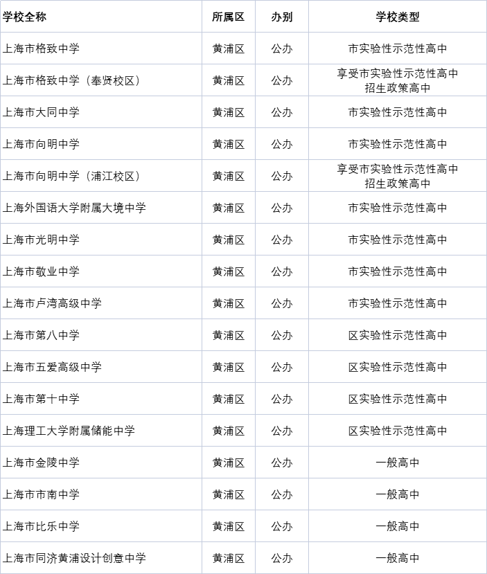 快訊通 第67頁