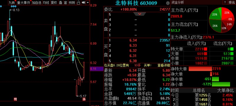 2025香港今晚開特馬,關(guān)于香港今晚開特馬的探討與預(yù)測（純屬虛構(gòu)）