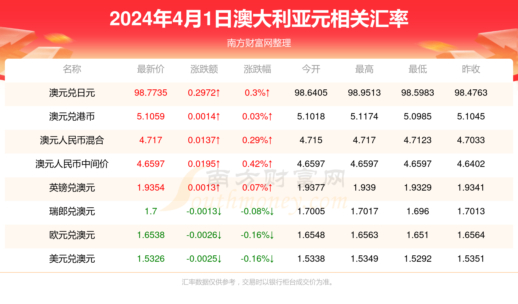 新澳開獎結(jié)果查詢今天,新澳開獎結(jié)果查詢今天，探索與解析