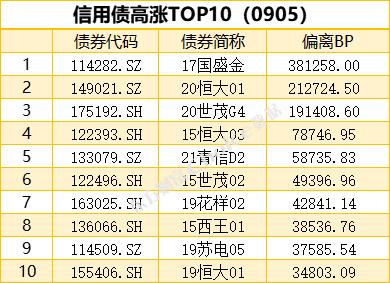 2025年2月13日 第13頁