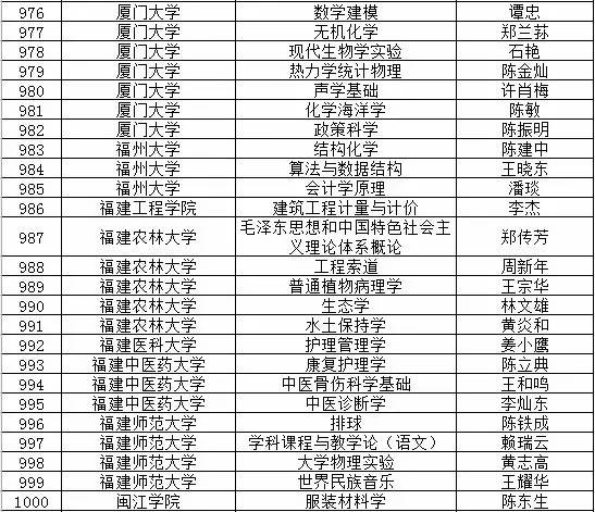 新門內(nèi)部資料精準(zhǔn)大全更新章節(jié)列表,新門內(nèi)部資料精準(zhǔn)大全，更新章節(jié)列表與深度解析