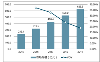 2025年2月13日 第5頁