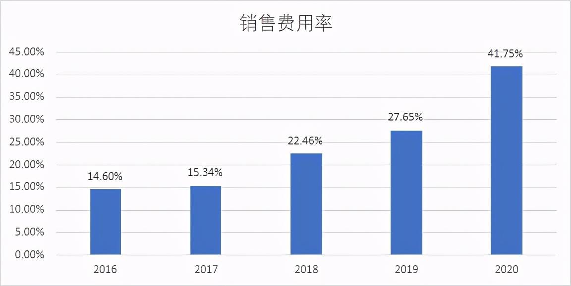 快訊通 第63頁