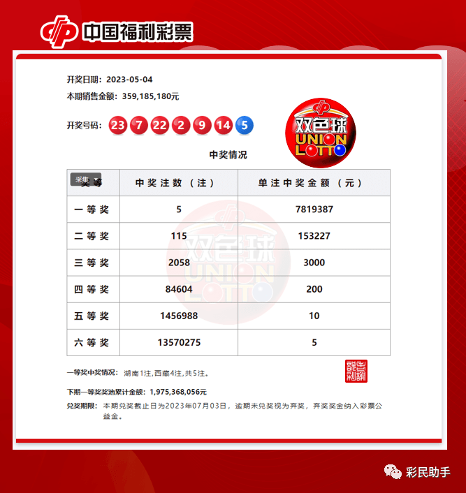 白小姐一肖中期期開獎結果查詢,白小姐一肖中期期開獎結果查詢，揭秘彩票背后的秘密