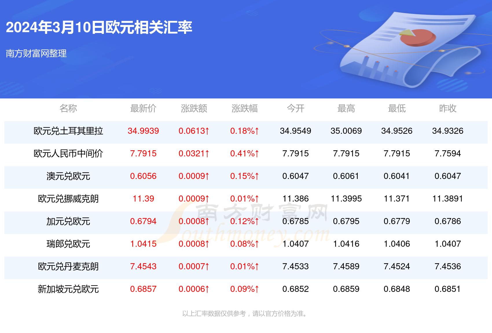 新澳精準資料免費提供最新版032期 47-33-08-23-37-17T：12,新澳精準資料免費提供最新版，探索第032期數(shù)字之謎與未來趨勢分析