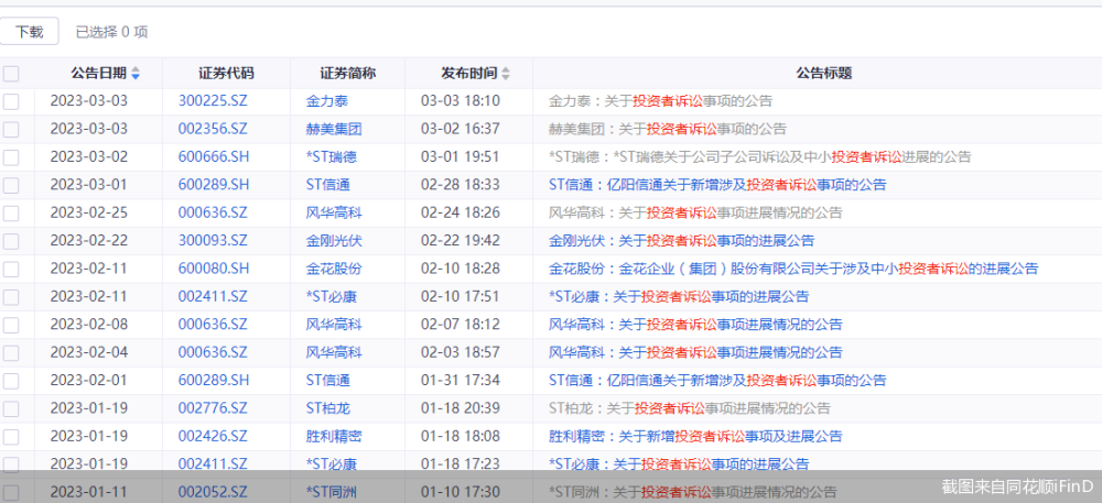 新澳精準資料大全免費更新034期 39-15-25-44-07-30T：19,新澳精準資料大全免費更新第034期，探索數(shù)字世界的寶藏，揭秘幸運之門的關(guān)鍵