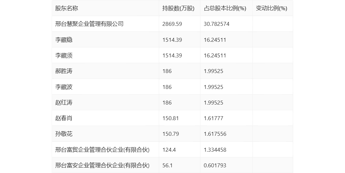 2025新澳開獎結果059期 07-41-14-15-47-09T：22,揭秘2025新澳開獎結果第059期，一場數字盛宴的解析與回顧