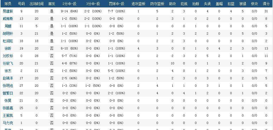 三肖必中特三肖必中069期 28-33-31-02-48-39T：17,三肖必中特三肖必中，揭秘彩票預測之謎與理性投注之道