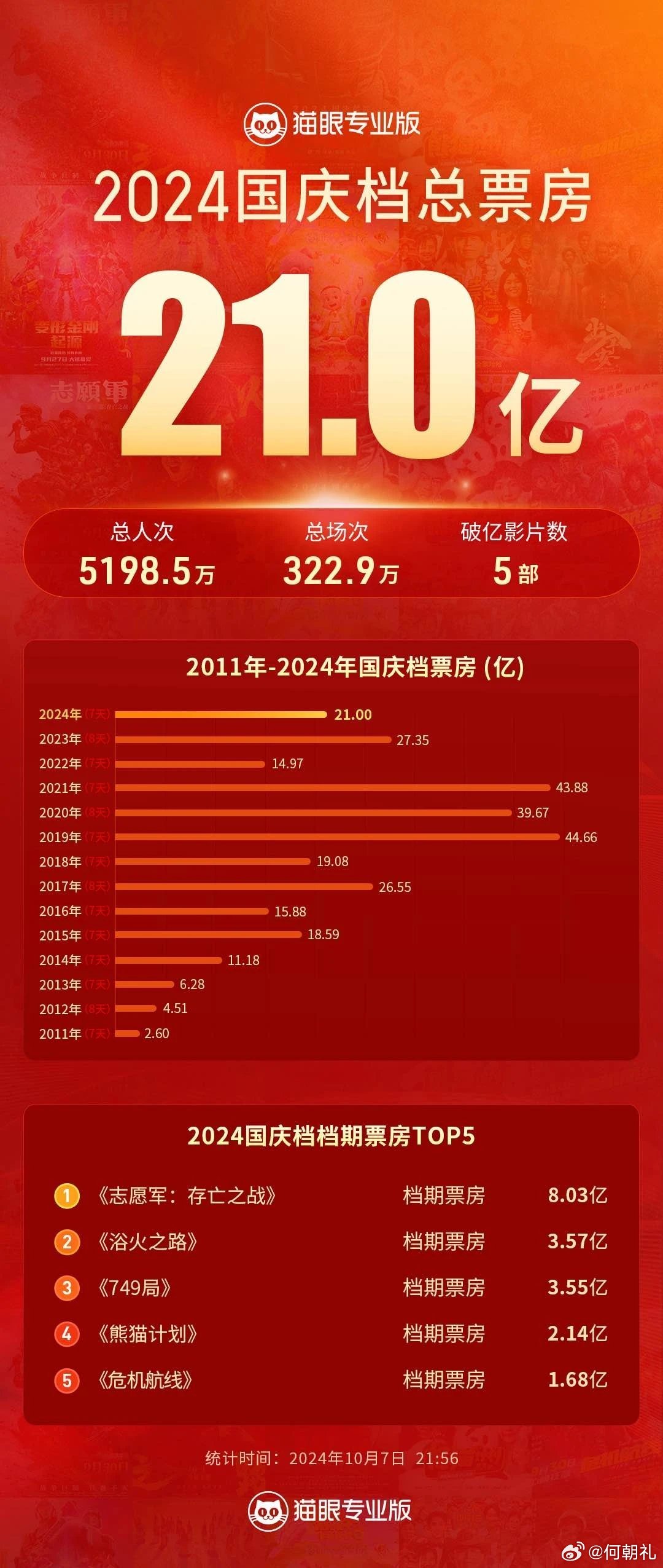 管家婆204年資料一肖配成龍088期 06-31-19-37-02-45T：11,探索管家婆204年資料一肖配成龍，揭秘數字背后的秘密與機遇