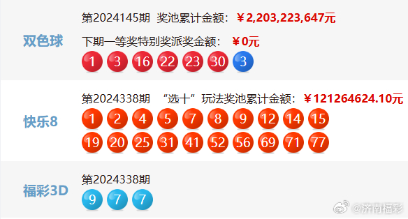 2024澳門天天開彩開獎結果096期 14-47-09-02-42-21T：31,揭秘2024澳門天天開彩開獎結果第096期開獎號碼，深度解析與預測