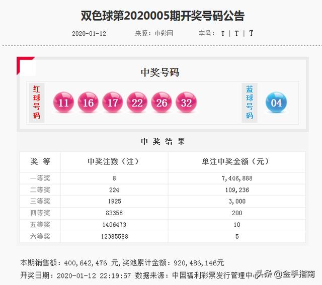 新澳門歷史所有記錄大全098期 12-18-36-29-07-45T：06,新澳門歷史所有記錄大全第098期，深度解析數字背后的故事與秘密（附號碼，12-18-36-29-07-45T，06）