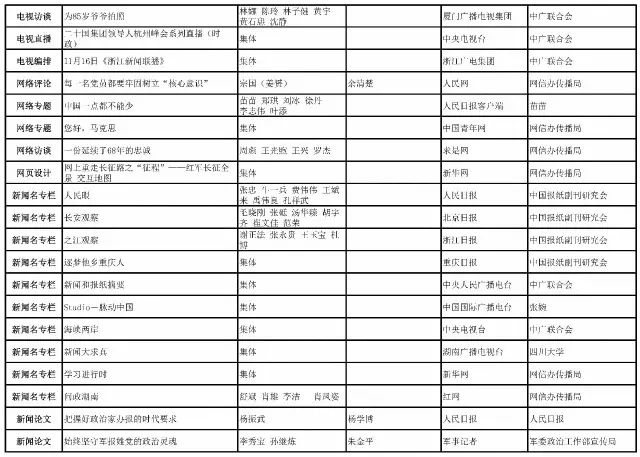 新奧免費料全年公開080期 18-24-27-29-36-40H：41,新奧免費料全年公開第080期，揭秘數(shù)字背后的秘密故事（18-24-27-29-36-40H，41）