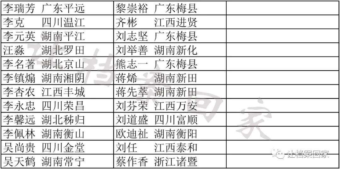 2025全年資料免費(fèi)023期 18-22-26-36-38-45G：26,探索未來(lái)數(shù)據(jù)世界，2025全年資料免費(fèi)共享計(jì)劃（第023期）