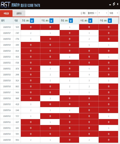 澳門天天彩期期精準單雙波色023期 04-06-09-20-32-35E：16,澳門天天彩期期精準單雙波色——深入解讀彩票背后的數(shù)字游戲與潛在風(fēng)險