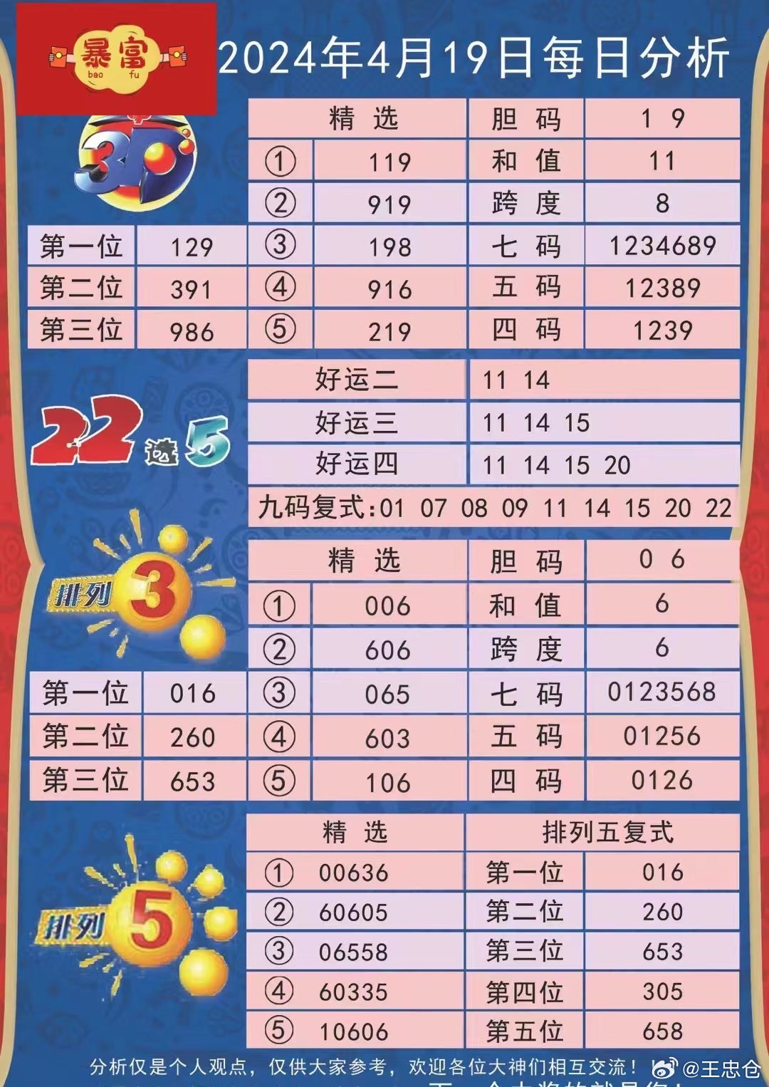 新澳好彩資料免費提供146期 02-03-17-32-41-49E：45,新澳好彩資料詳解，第146期的數字奧秘與策略分析