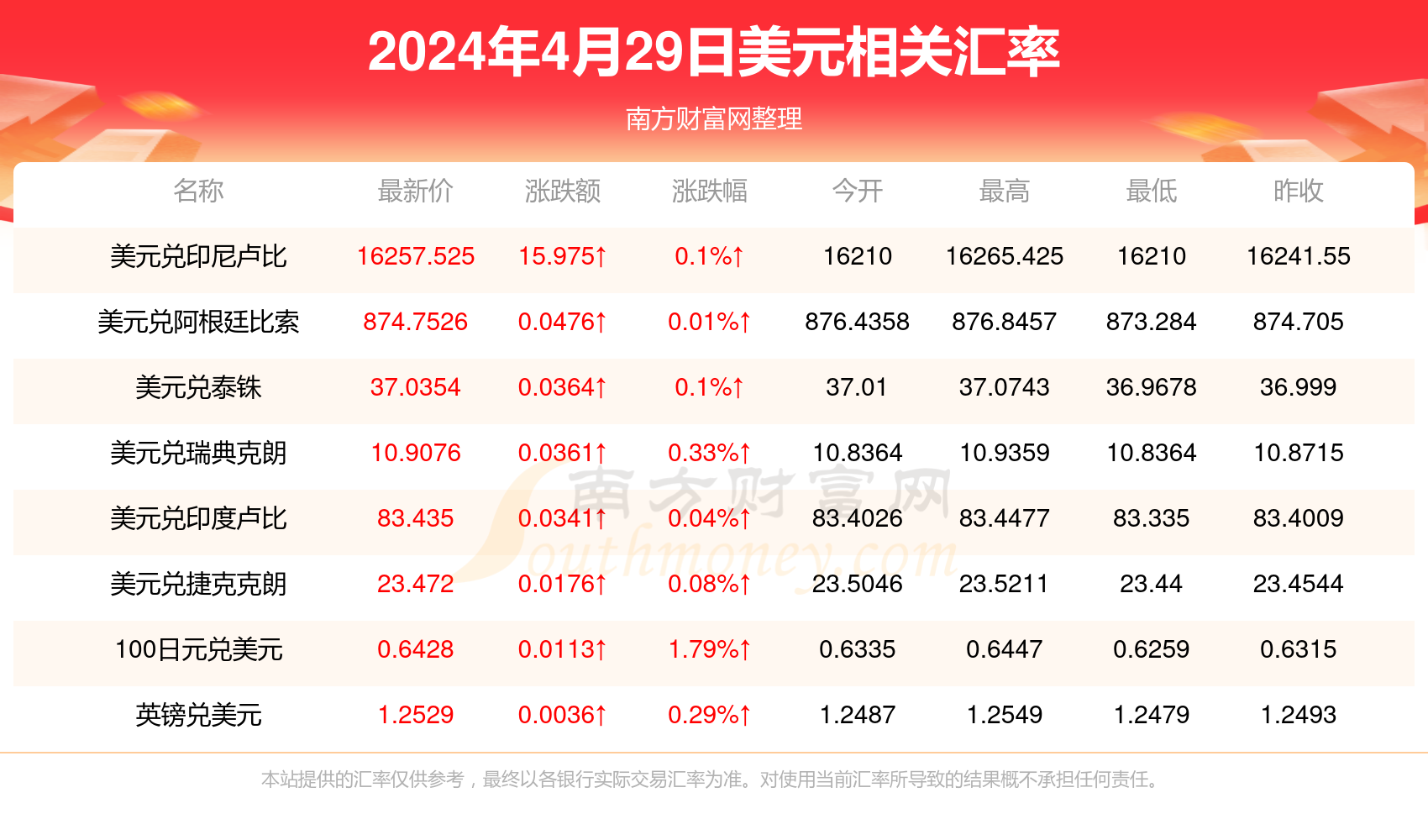 2025新澳今晚資料081期 05-08-29-33-34-45A：07,探索未來之門，解讀新澳今晚資料第081期關鍵數據